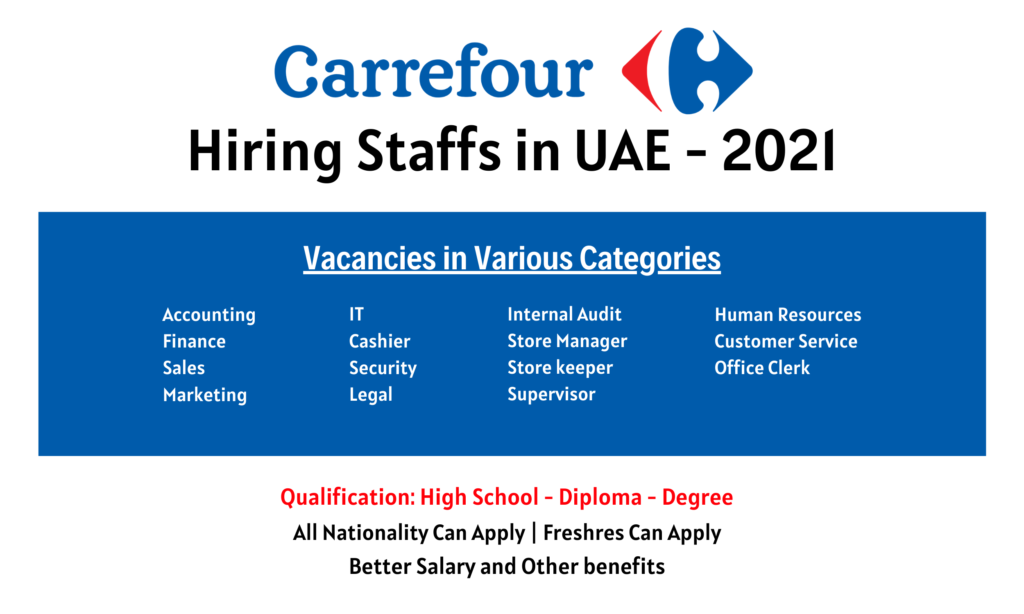 Carrefour Jobs In Uae Upload Cv Now For Uae Jobs