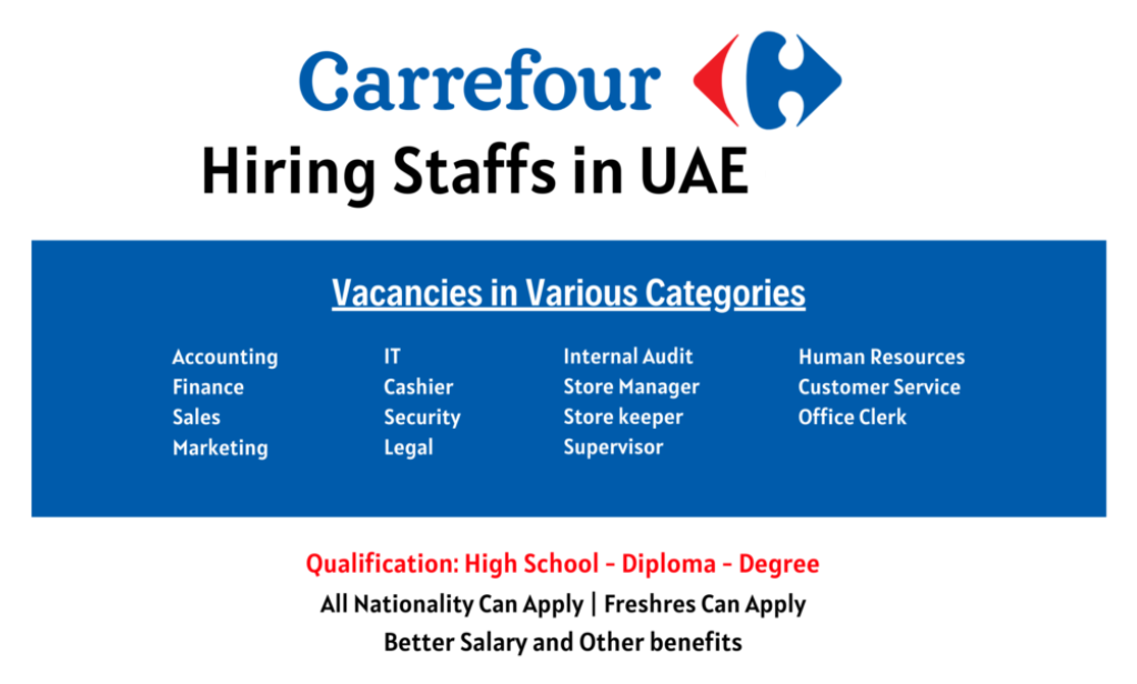 Carrefour Jobs in UAE